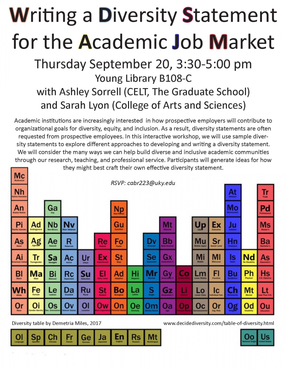 diversity statement grad school